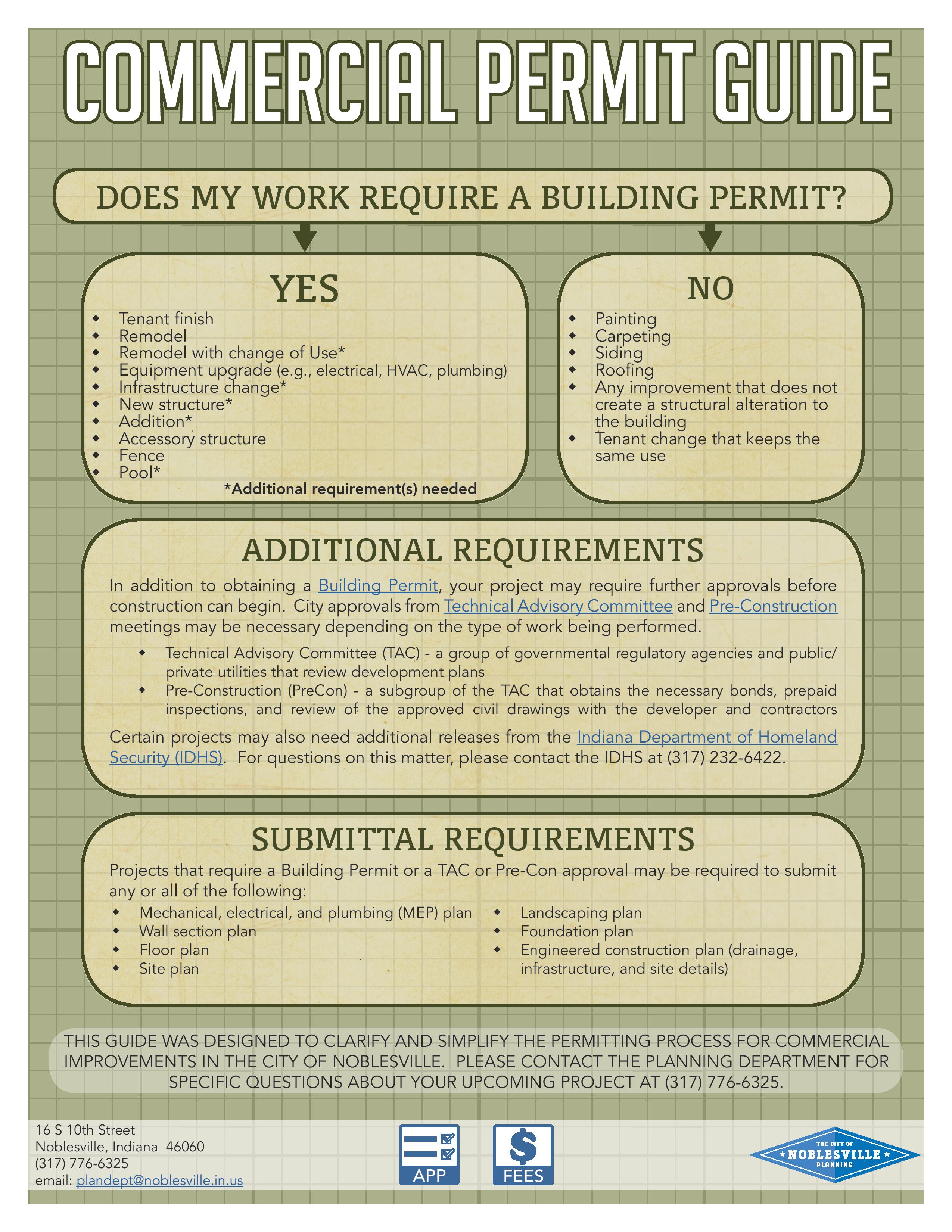 Commercial Permit Guide