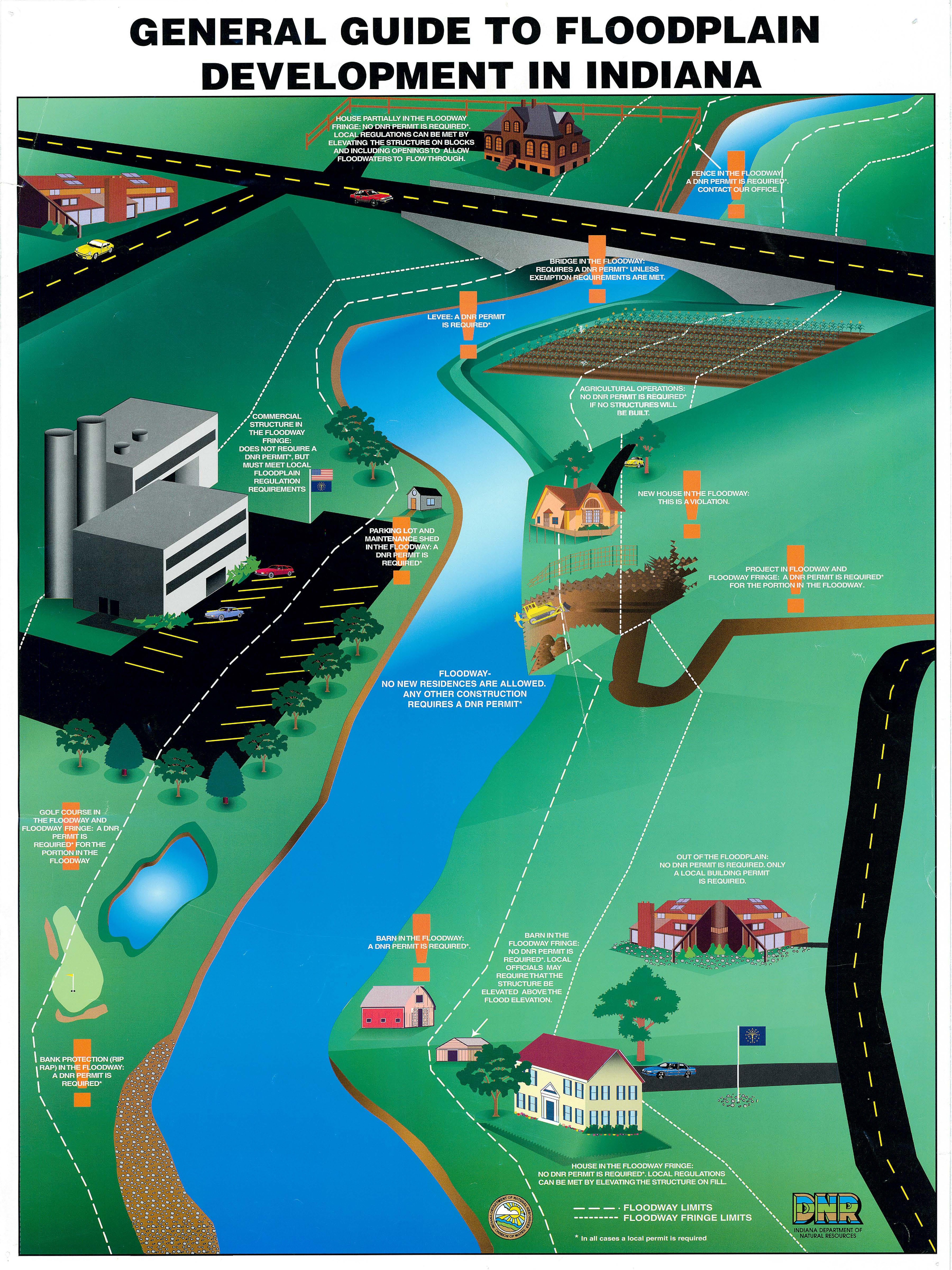 Floodplain Development in Indiana