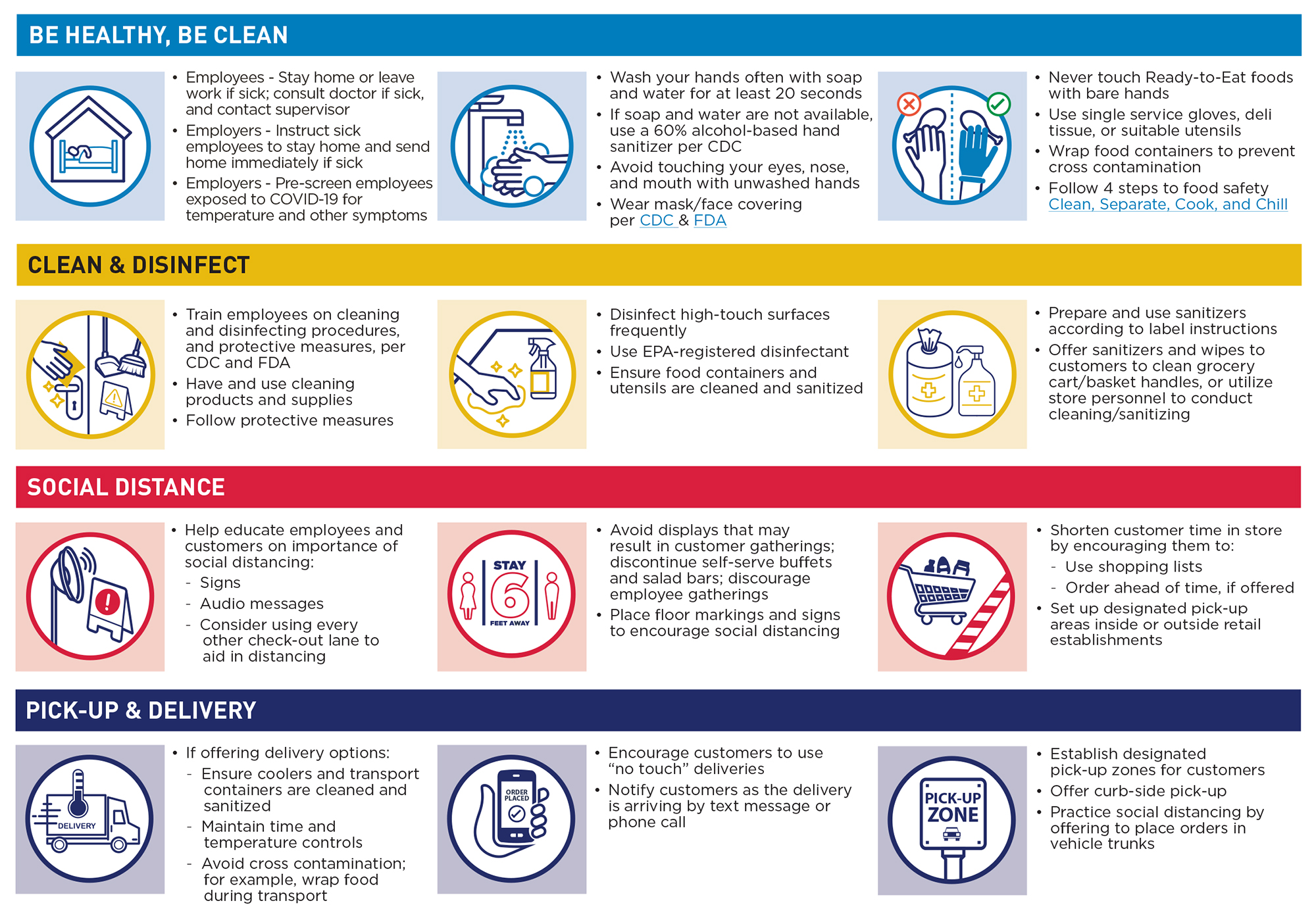 Covid resources