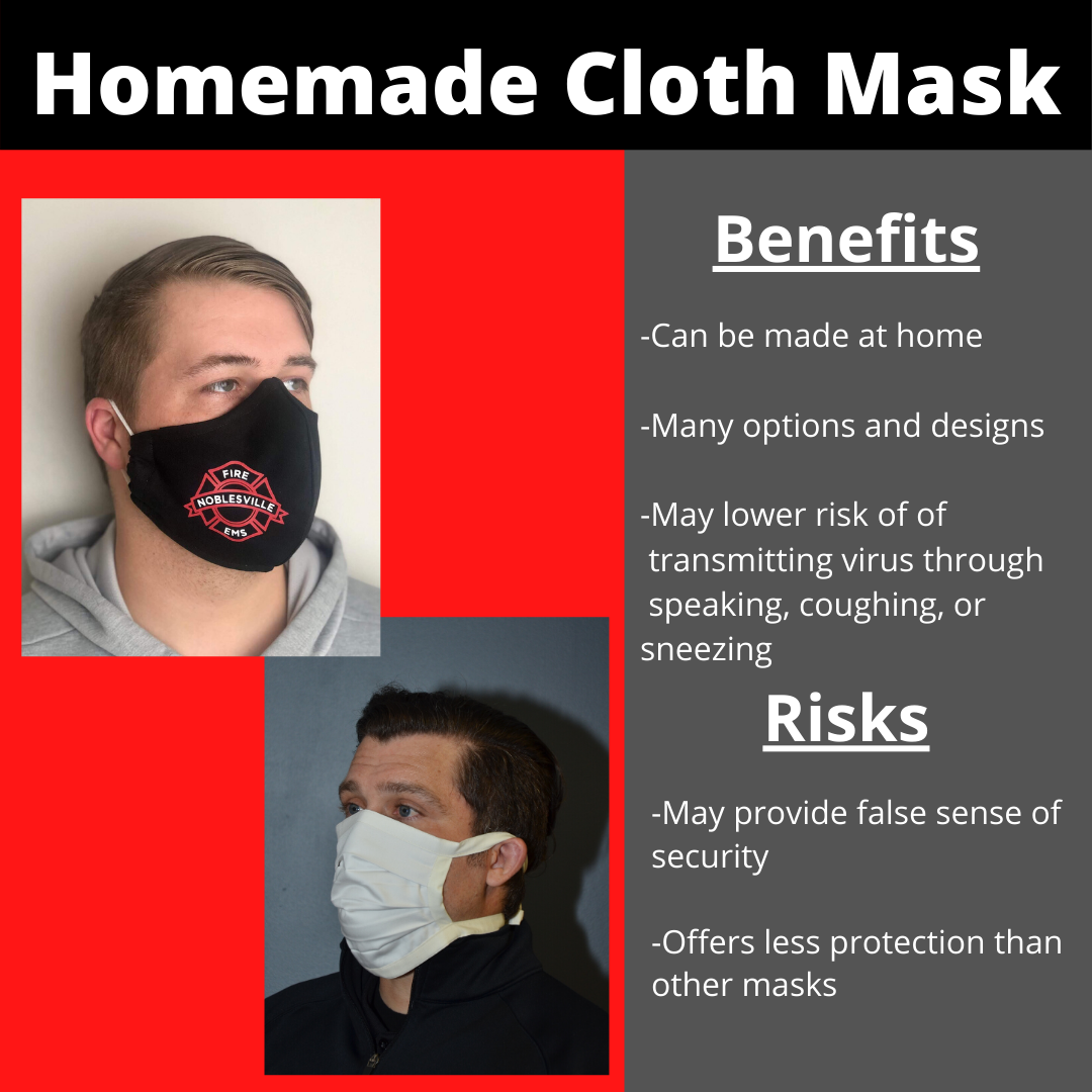 Cloth Mask