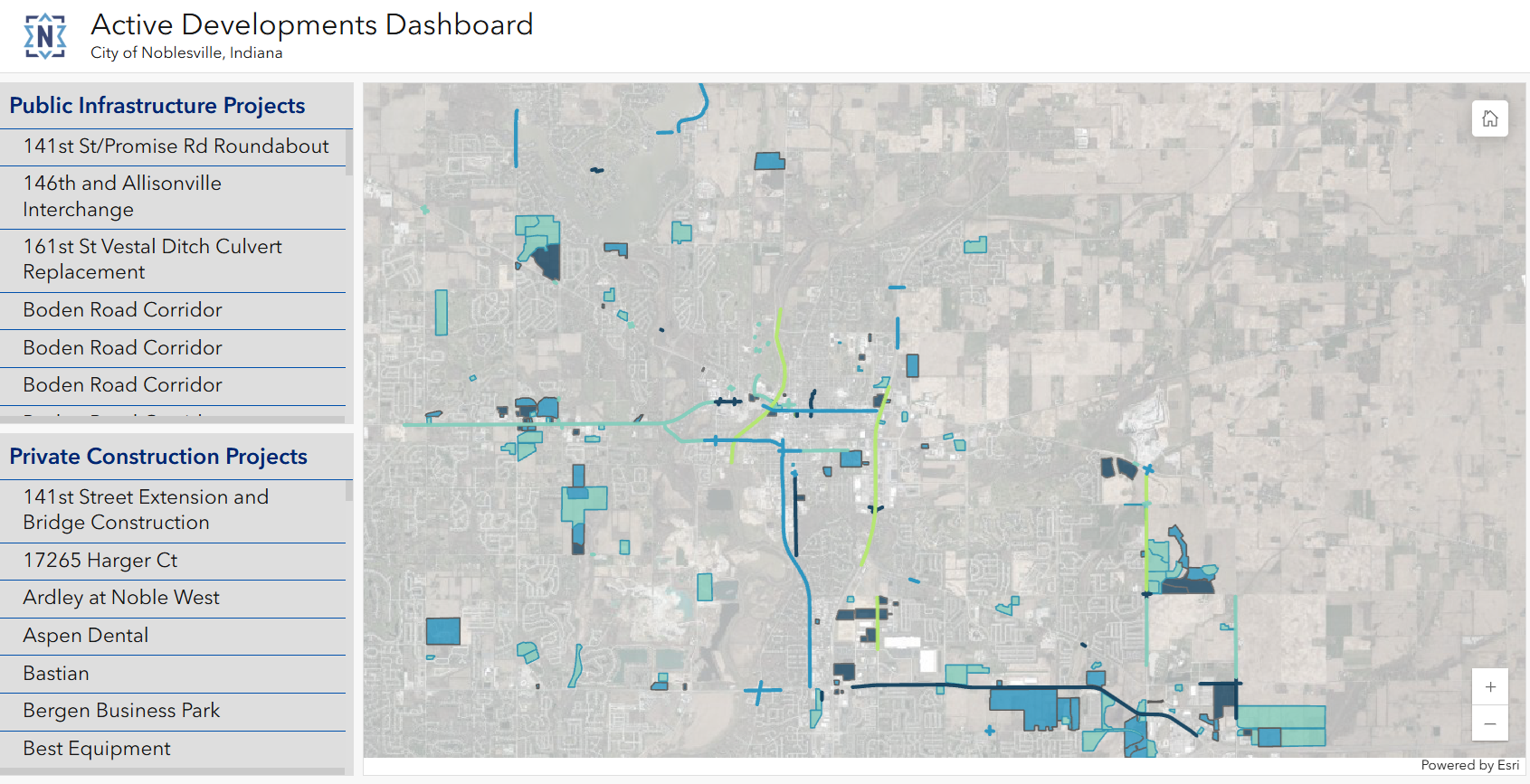Development Dashboard 